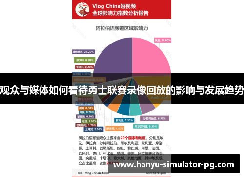 观众与媒体如何看待勇士联赛录像回放的影响与发展趋势