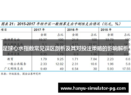 足球心水指数常见误区剖析及其对投注策略的影响解析