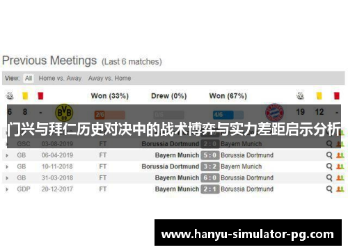 门兴与拜仁历史对决中的战术博弈与实力差距启示分析 门兴与拜仁历史对决中的战术博弈与实力差距启示分析