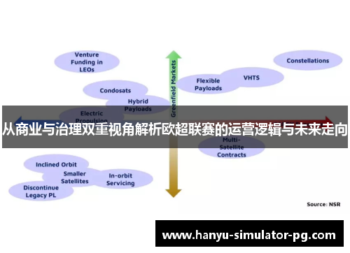 从商业与治理双重视角解析欧超联赛的运营逻辑与未来走向