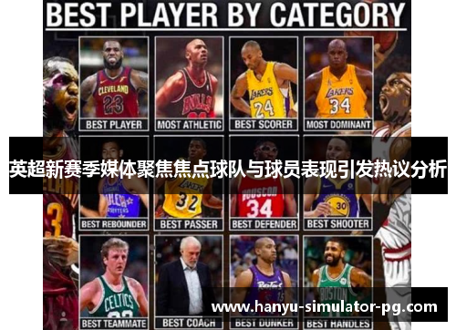 英超新赛季媒体聚焦焦点球队与球员表现引发热议分析 英超新赛季媒体聚焦焦点球队与球员表现引发热议分析